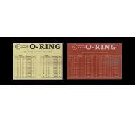 ORING BOX
